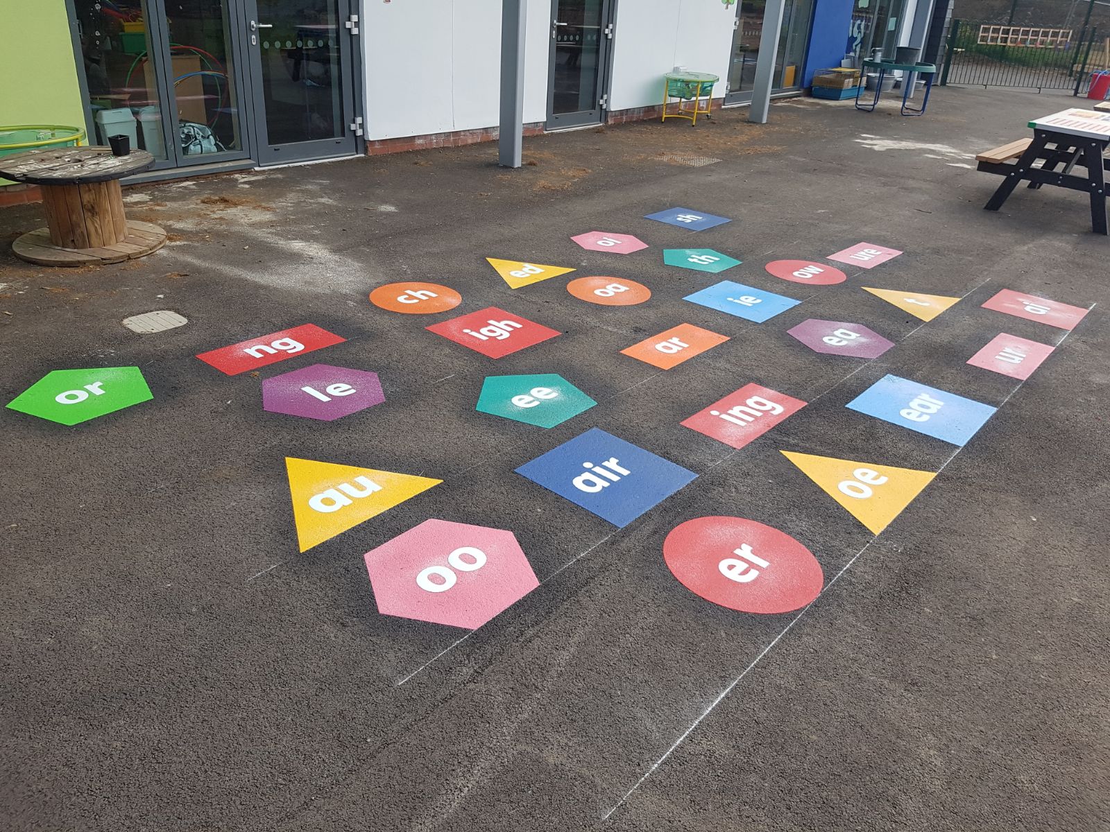 Phonics playground markings in coloured shapes with sounds such as igh, air and oo, laid outside classroom doors