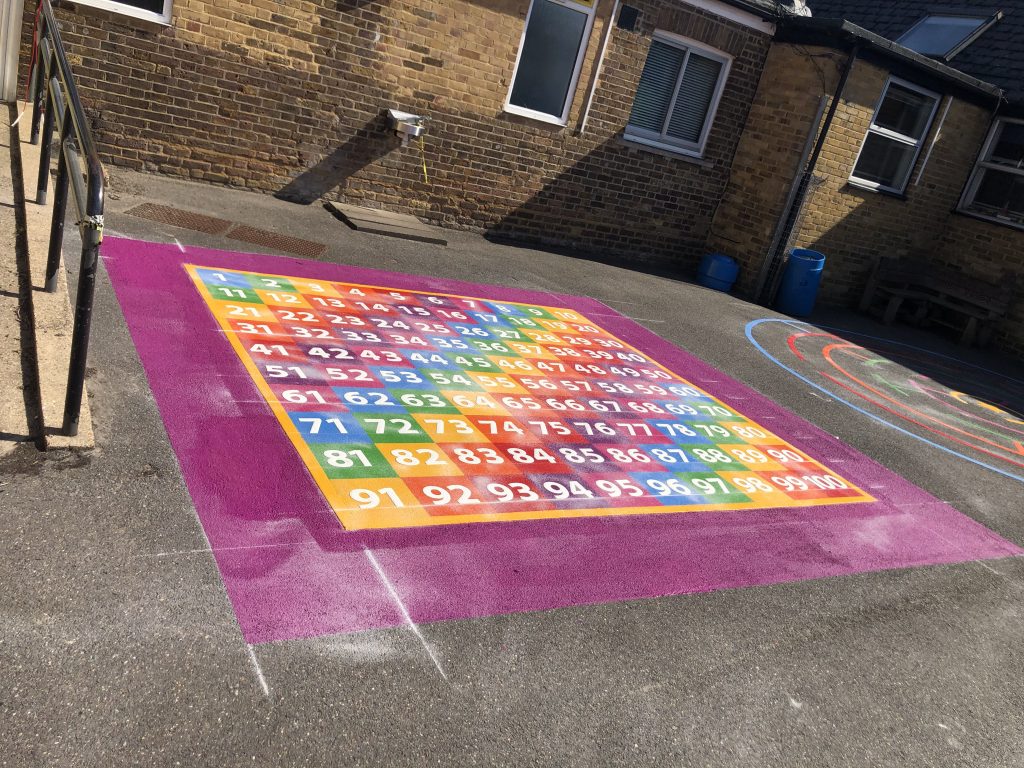 Rainbow 1 to 100 number grid marking on a magenta base beside a brick building, with coloured target rings alongside