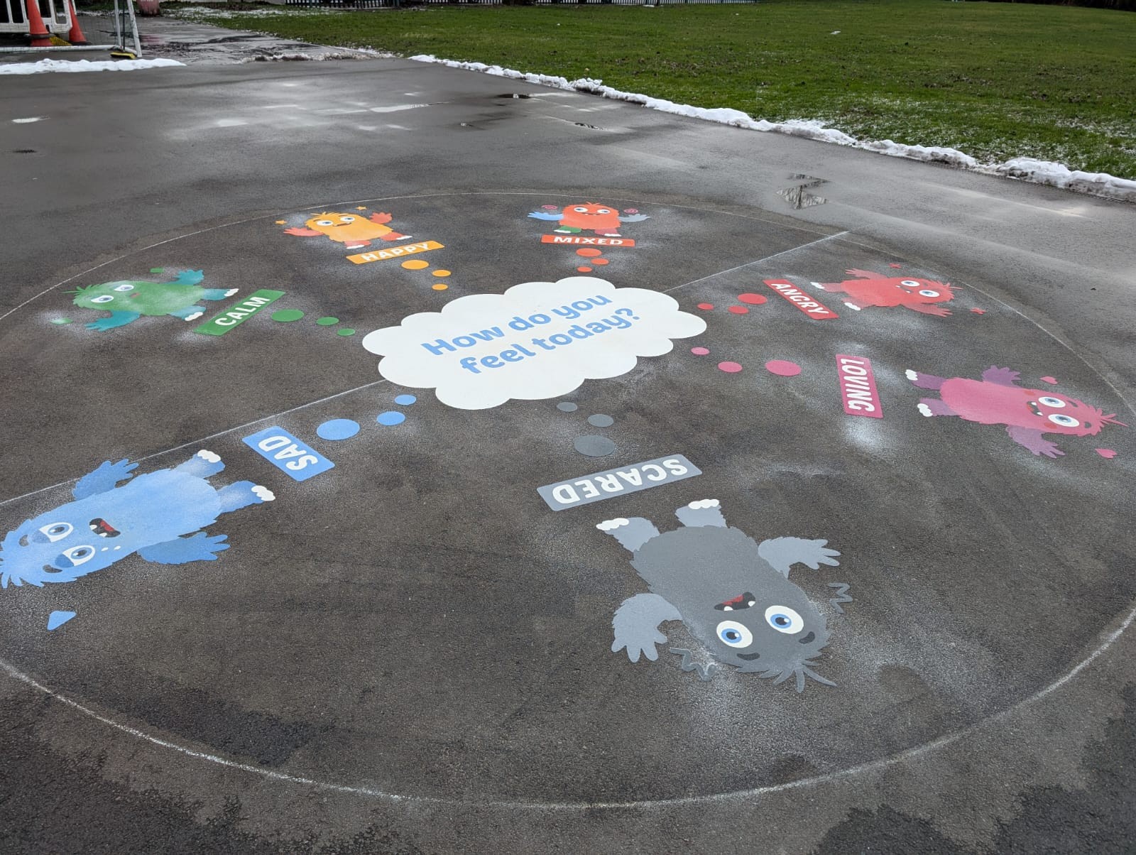 Emotions circle marking asking how children feel today, with monster characters for happy, sad, calm, angry and scared