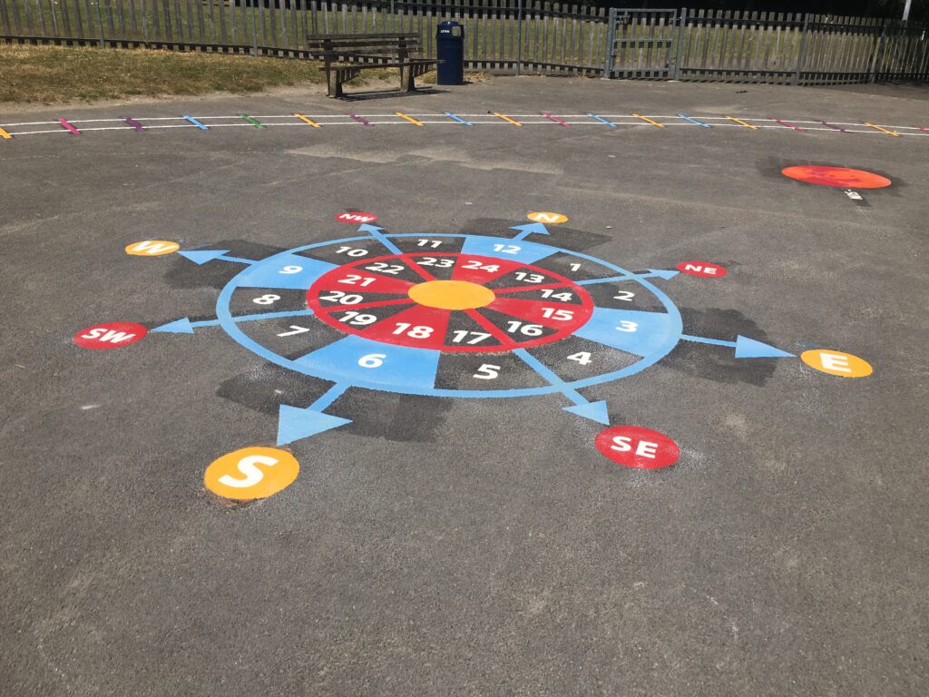 24-hour clock and compass marking with numbers 1 to 24 in blue and red rings and arrows to eight compass points
