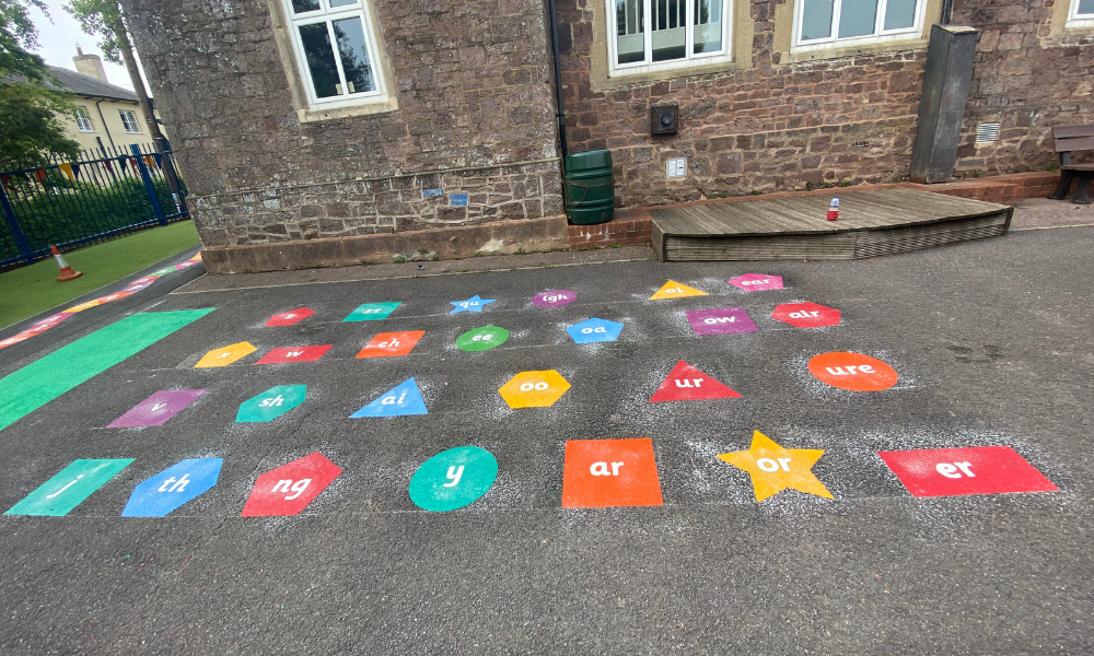 example of phonics marking for creative play ideas