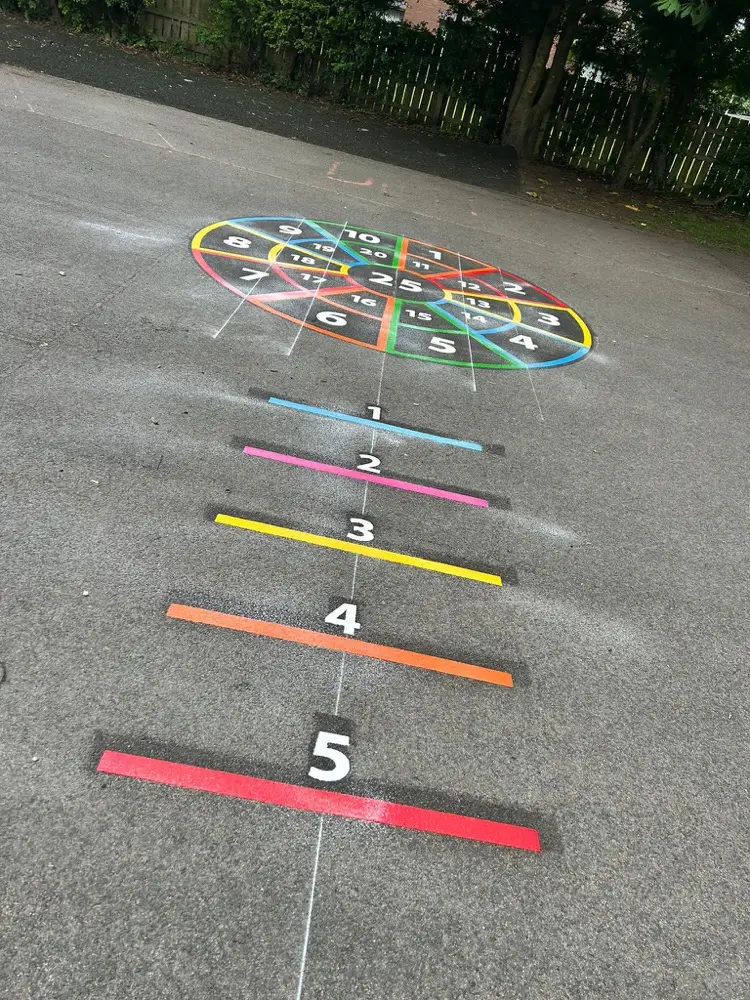1 to 25 Outline Target photographed at an angle, throwing lines in blue, pink, yellow, orange and red