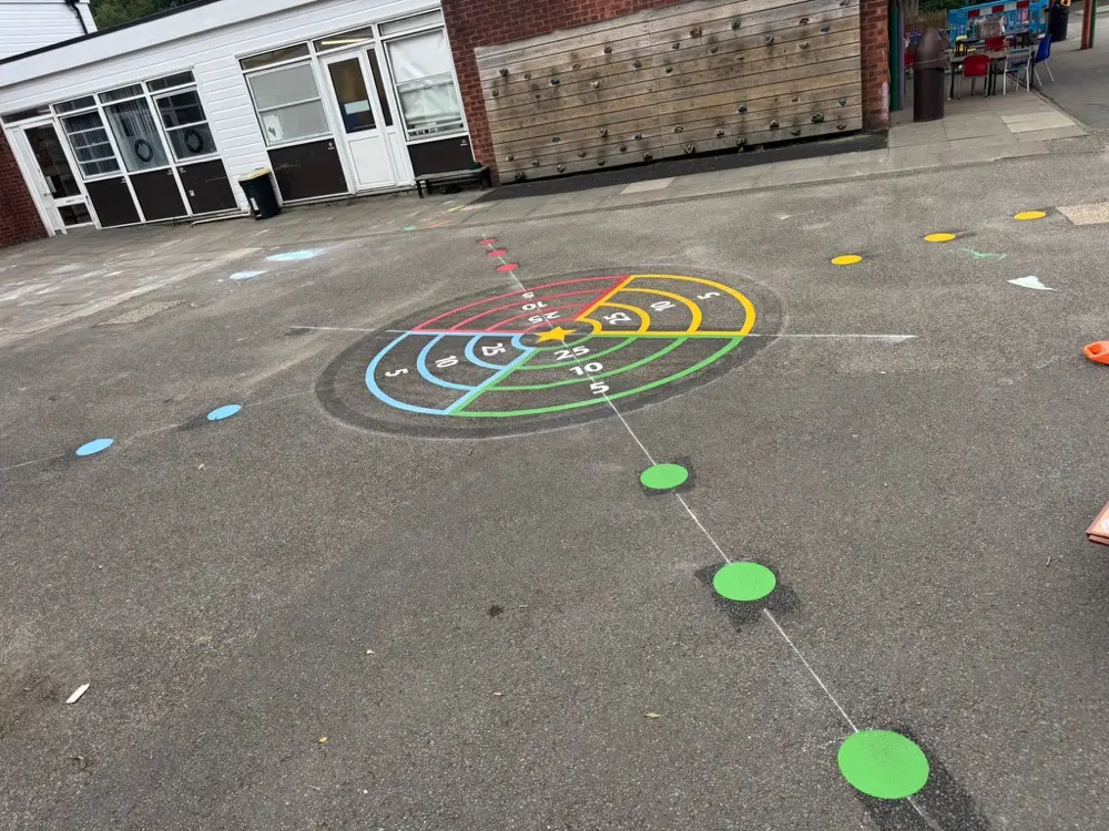 4 Way Target seen from the side with coloured spot markers and a school building behind