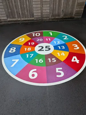 Round number target marking with 1 to 10 on the outer ring, 11 to 20 inside and 25 at the centre, in front of a wooden shed