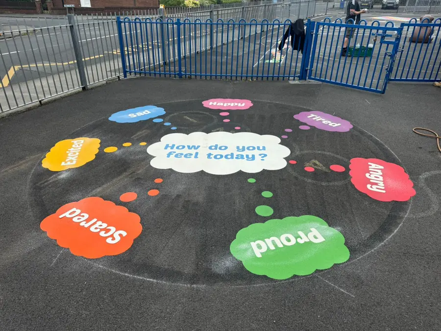 How Do You Feel Today emotions wheel with coloured feeling clouds painted on a fenced playground
