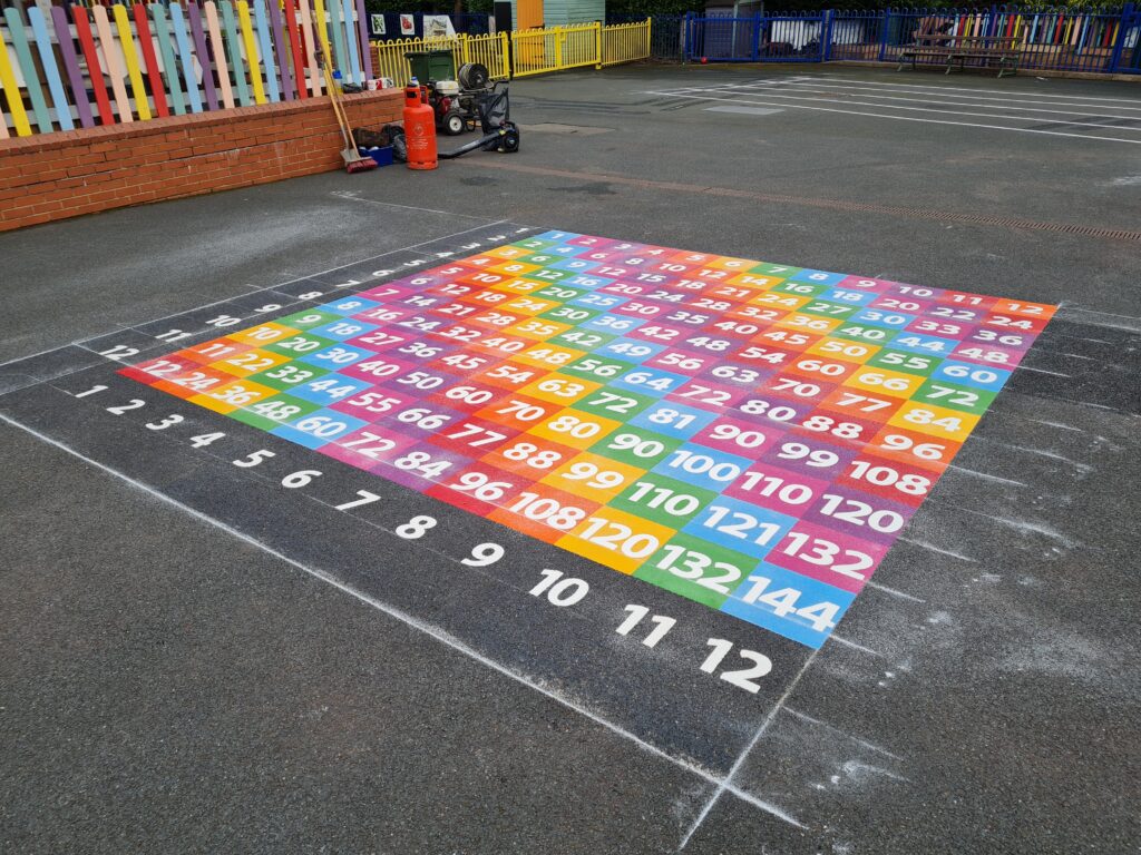 Bright number grid to 100 marked on a school playground