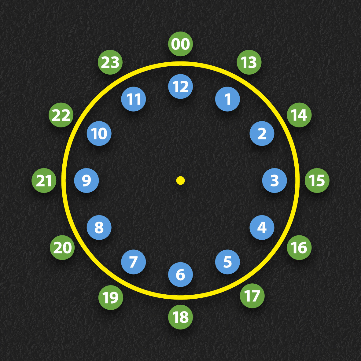 24 Hour Clock thermoplastic playground marking