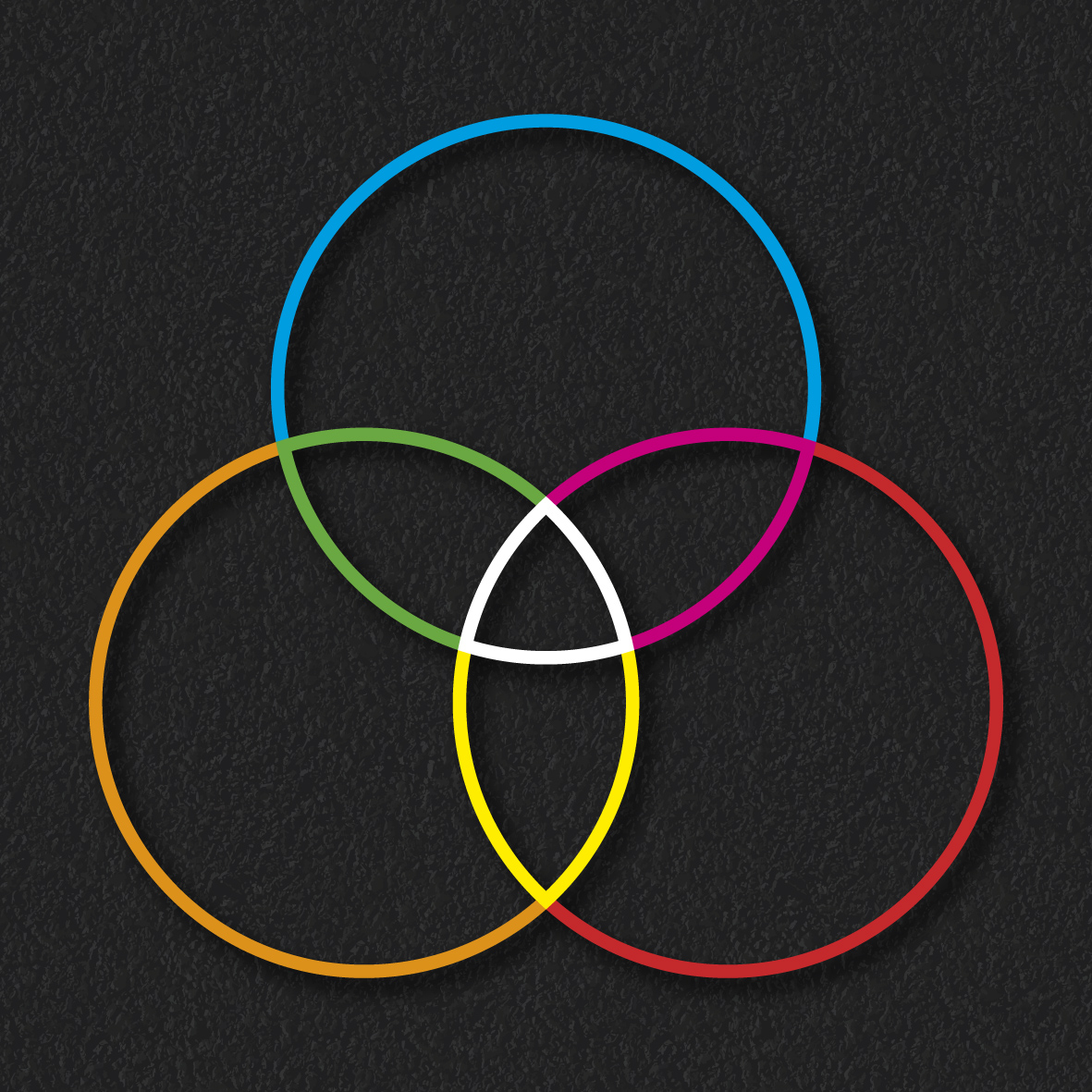 3 Ring Venn Diagram thermoplastic playground marking