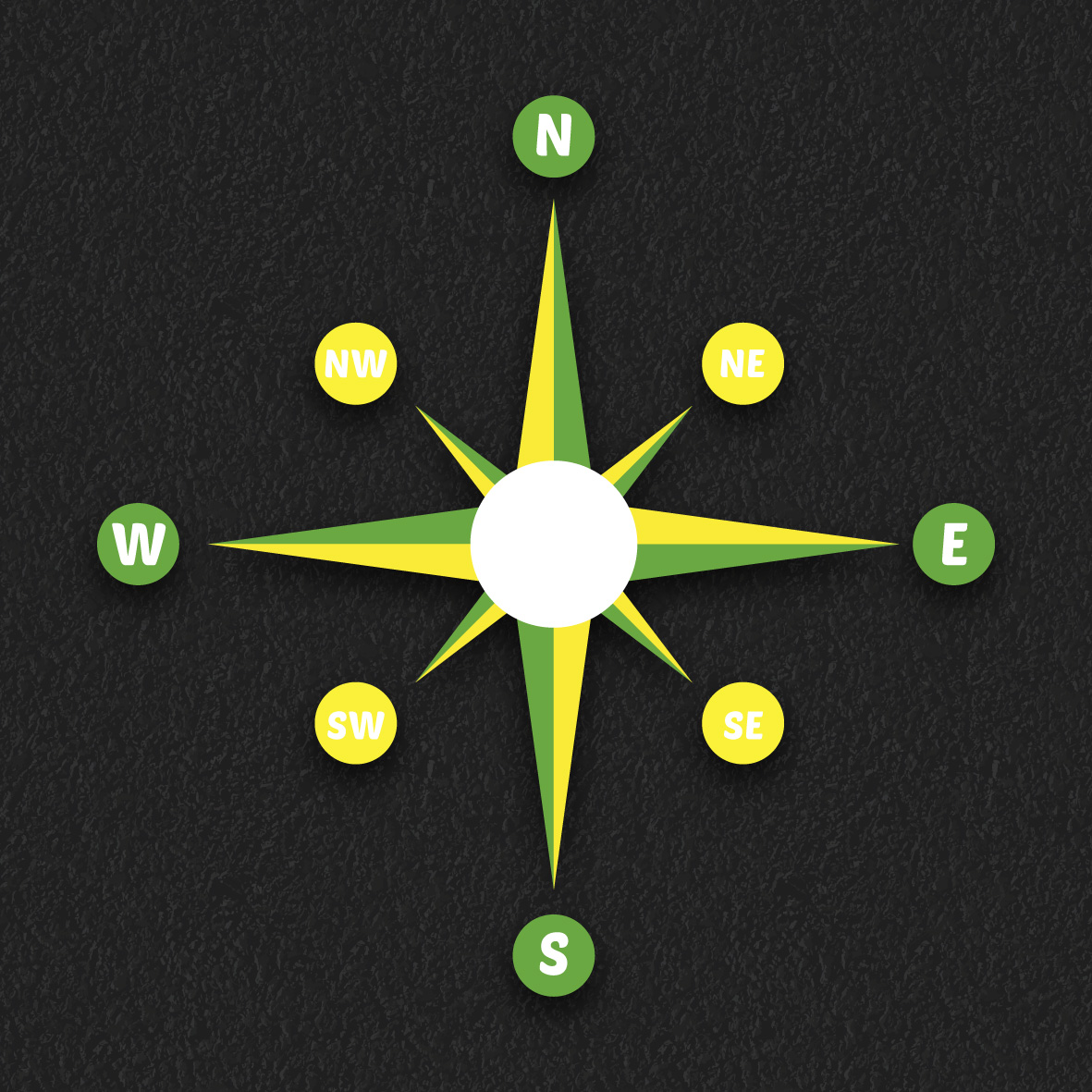 Compass thermoplastic playground marking