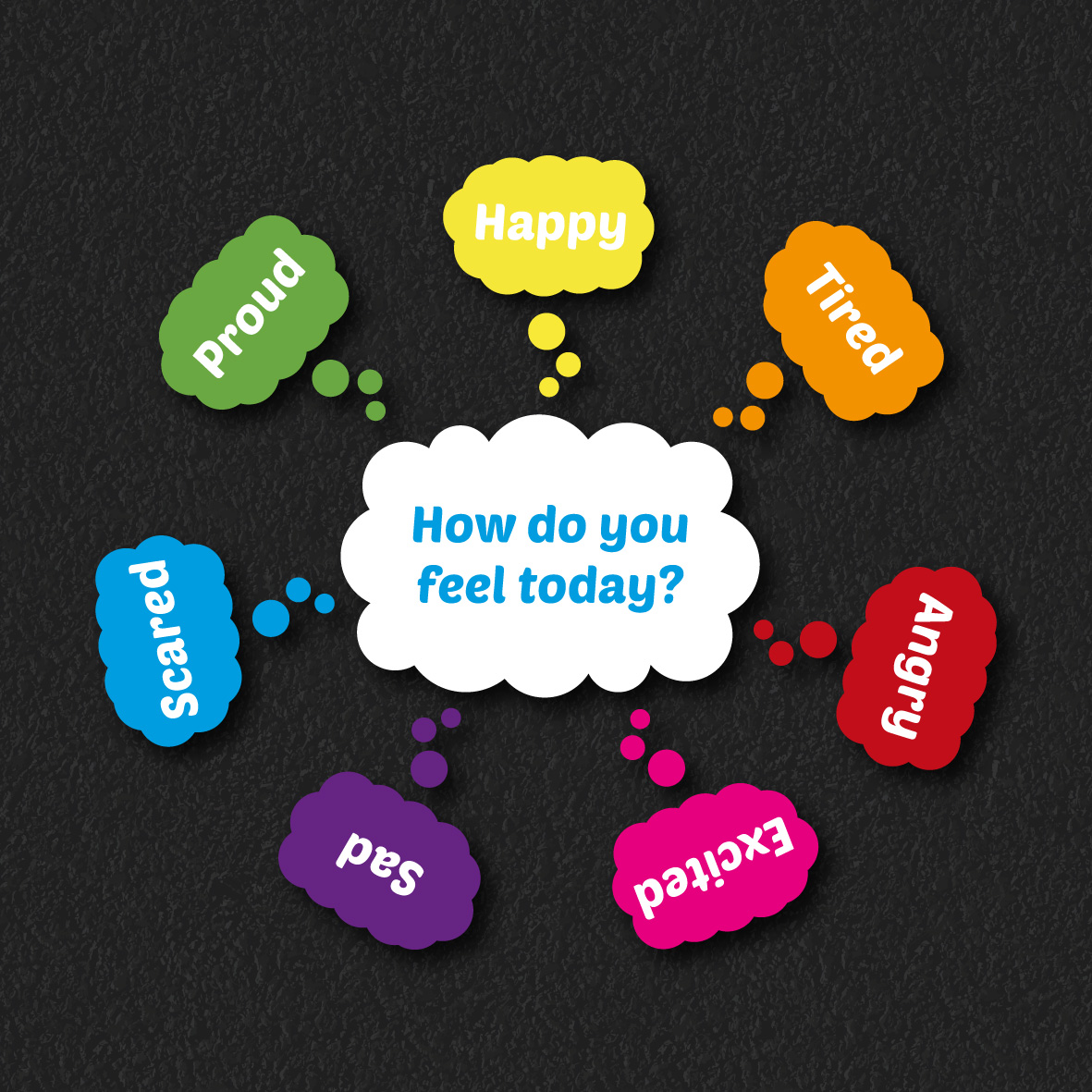 How Do You Feel Today thermoplastic playground marking