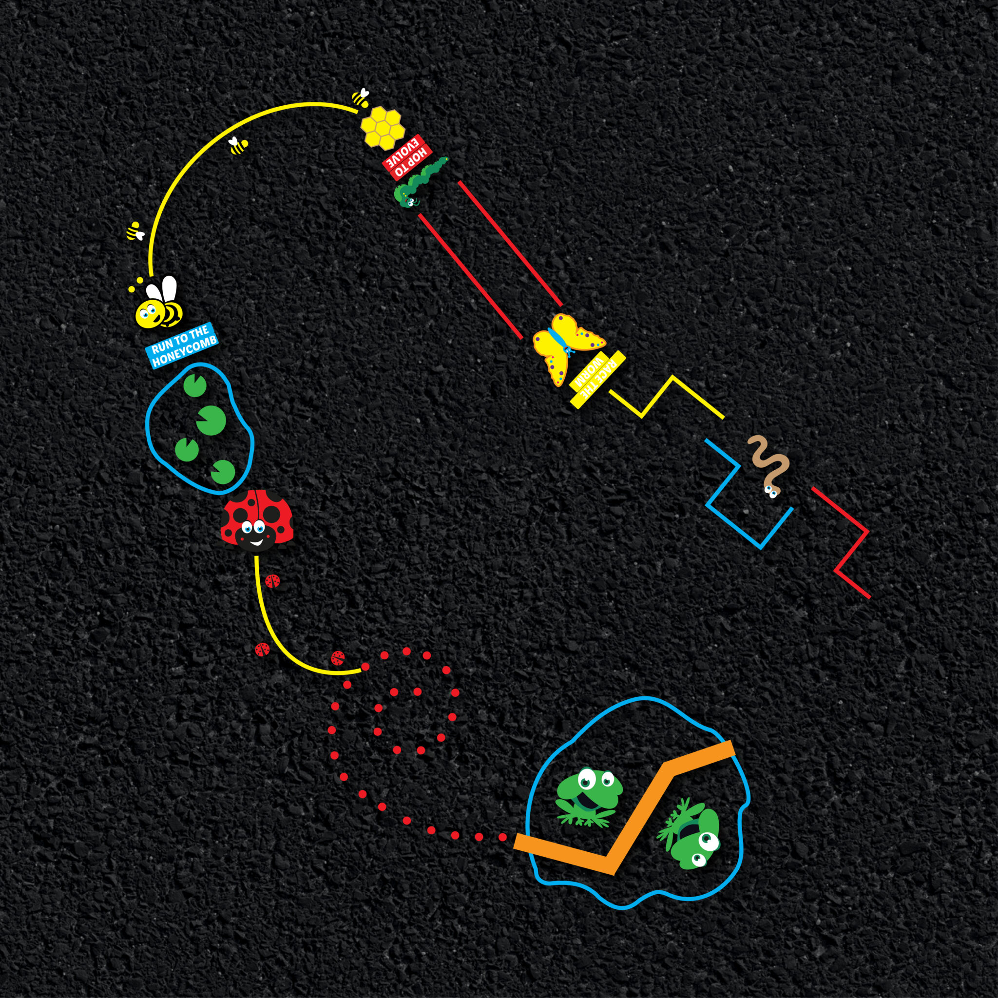 Mini Beast Trail thermoplastic playground marking