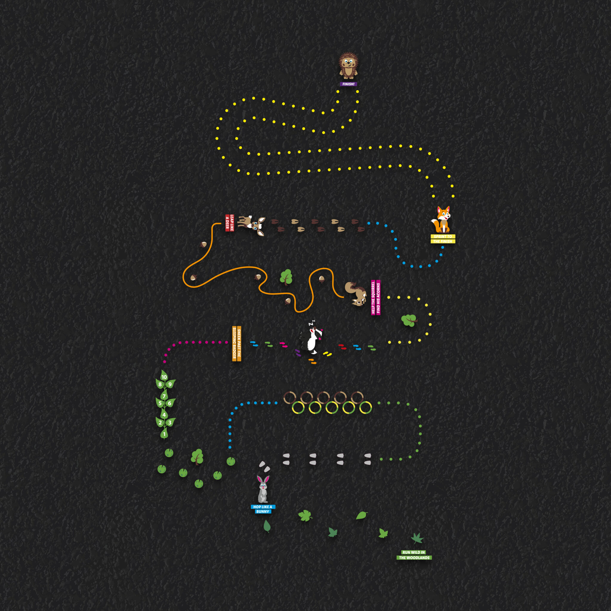 Woodland Trail thermoplastic playground marking