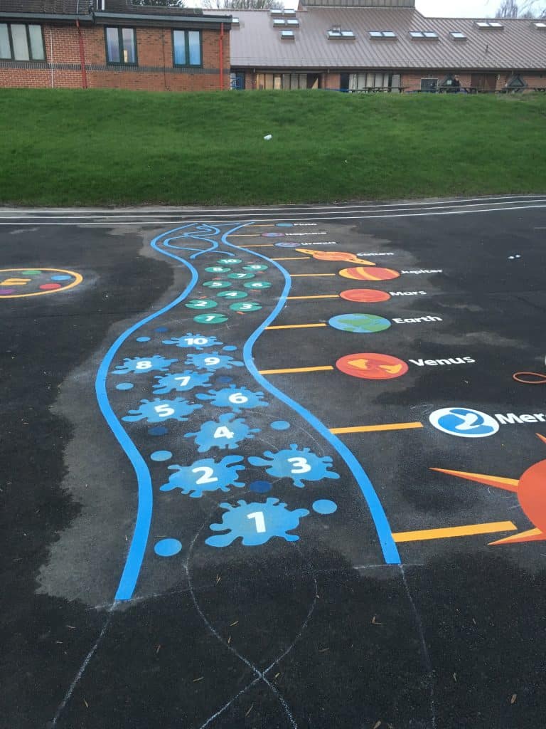 Solar system planet markings with name labels beside a blue river trail of splat number spots 1 to 10, below a grassy bank