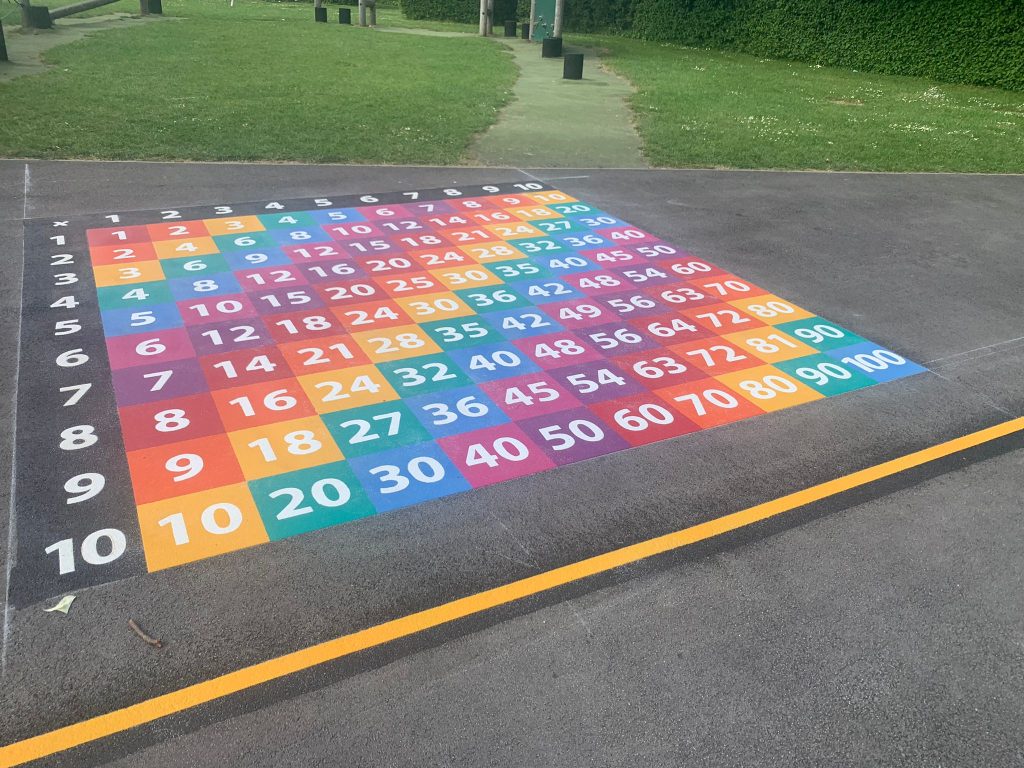 10 by 10 times table grid marking in rainbow squares on playground tarmac, with a yellow line in front and grass behind