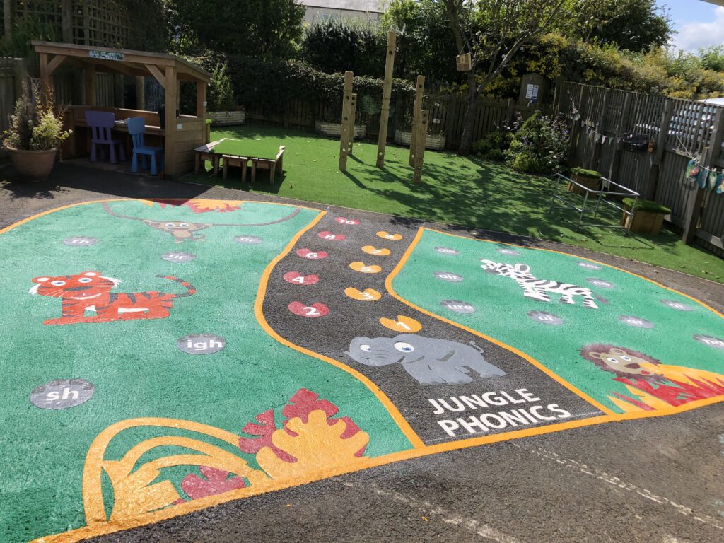 Jungle Phonics marking with tiger, zebra and lion artwork and phonics sound spots next to an artificial grass play area