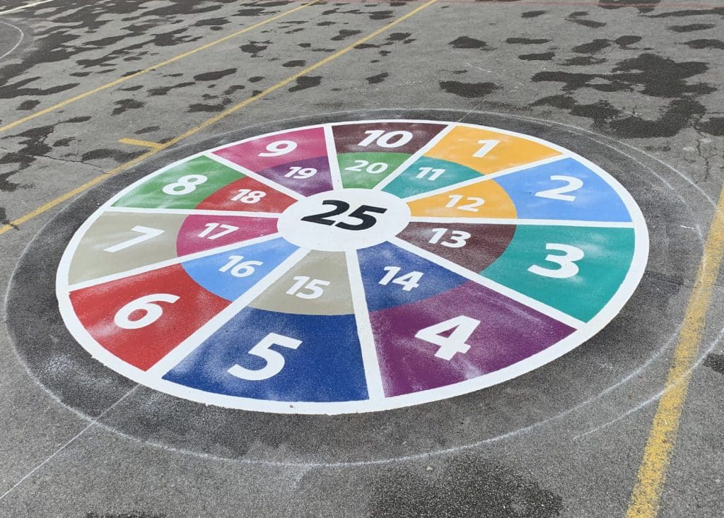Circular target games markings for throwing and aiming games